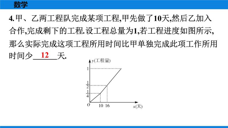 人教版八年级数学下册课时作业 第十九章　一次函数 试卷练习课件05