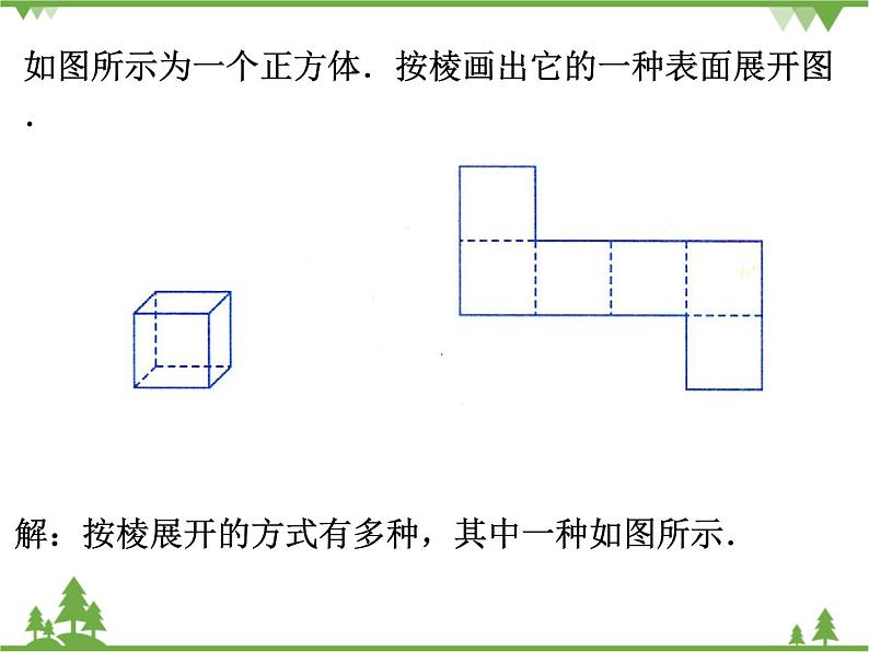 (浙教版)九年级数学下册 同步备课系列专题3.4 简单几何体的表面展开图(第2课时)(课件+作业)03