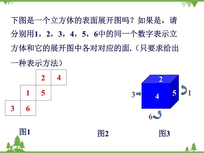(浙教版)九年级数学下册 同步备课系列专题3.4 简单几何体的表面展开图(第2课时)(课件+作业)04