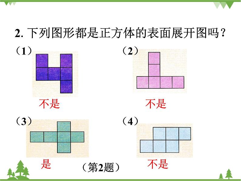 (浙教版)九年级数学下册 同步备课系列专题3.4 简单几何体的表面展开图(第2课时)(课件+作业)07