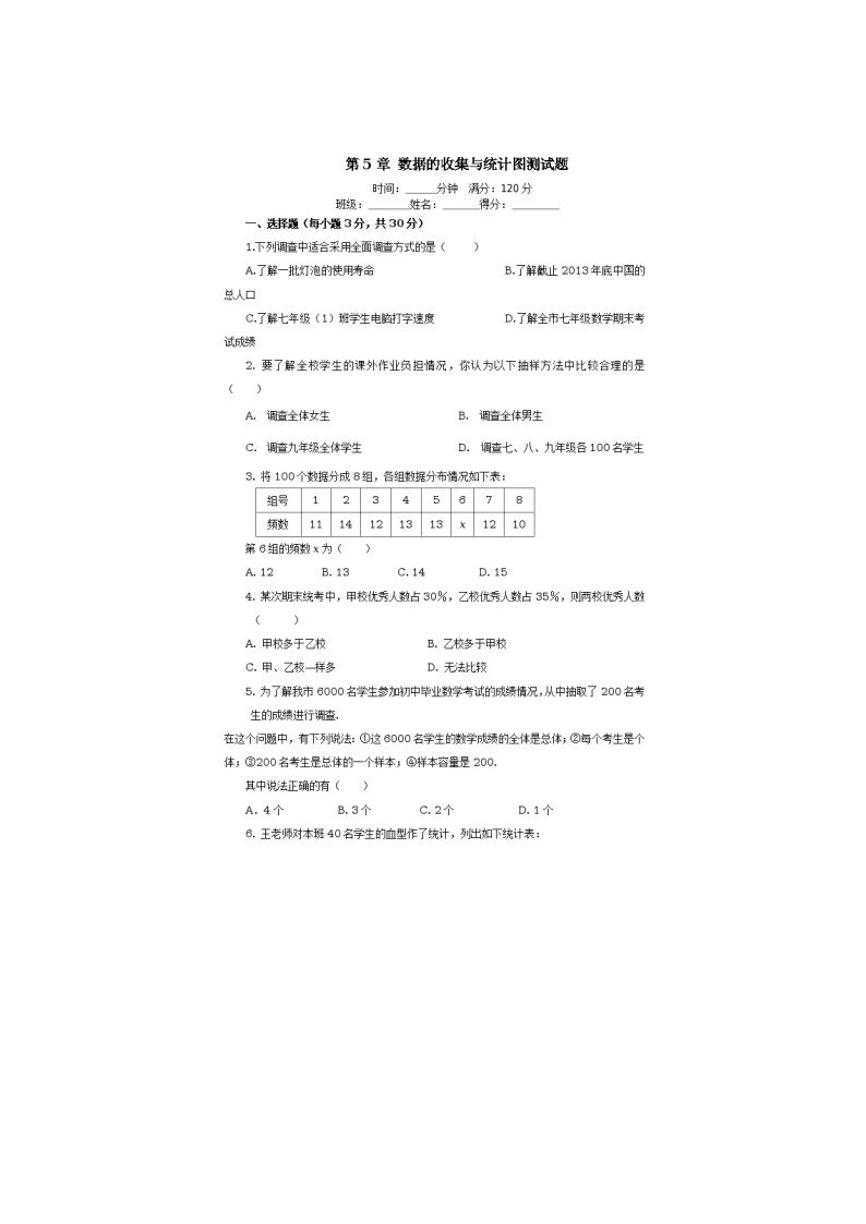 2020年湘教版七年级数学上册《数据的收集与统计图》单元检测卷二（含答案）01