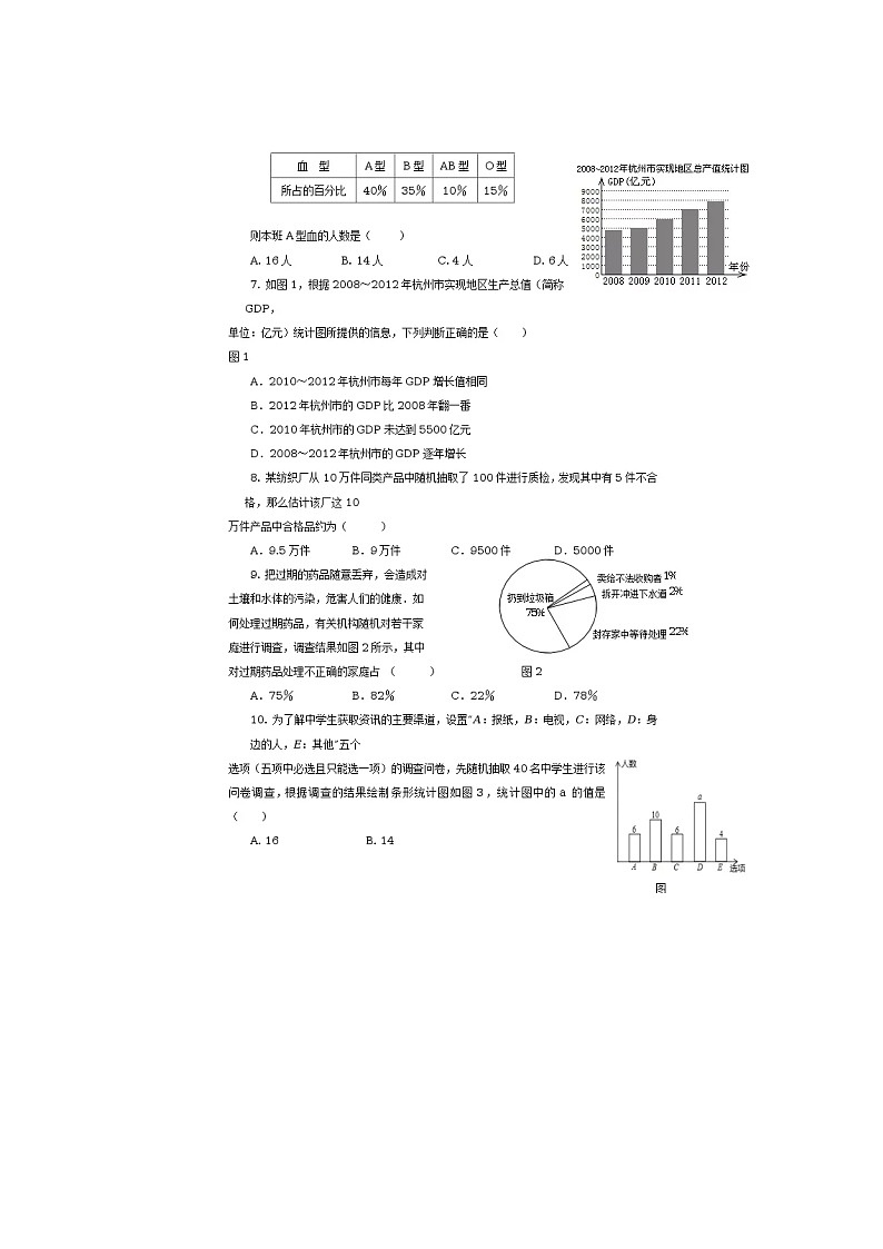 2020年湘教版七年级数学上册《数据的收集与统计图》单元检测卷二(含答案)第2页