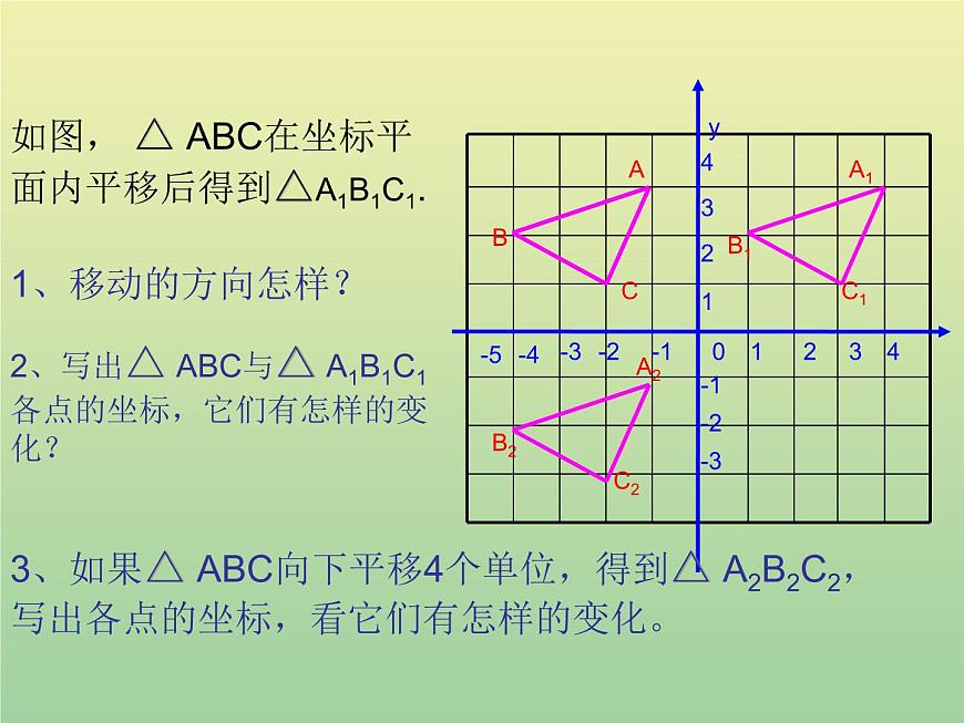 2020秋八年級(jí)數(shù)學(xué)上冊(cè)第11章平面直角坐標(biāo)系11-2圖形在坐標(biāo)系中的平移教學(xué)課件1（新版）滬科版第6頁(yè)