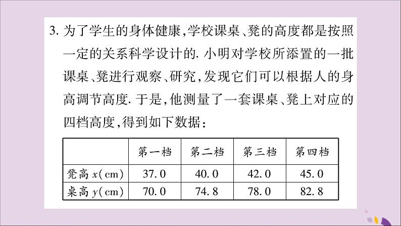 八年级数学上册第12章一次函数12-4综合与实践一次函数模型的应用习题课件(新版)沪科版05