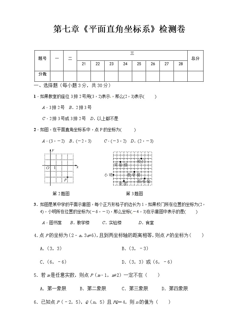 第七章《平面直角坐标系》-人教版七年级数学下册单元测试501