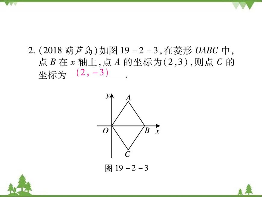19．2．1 菱形的性質(zhì)第8頁