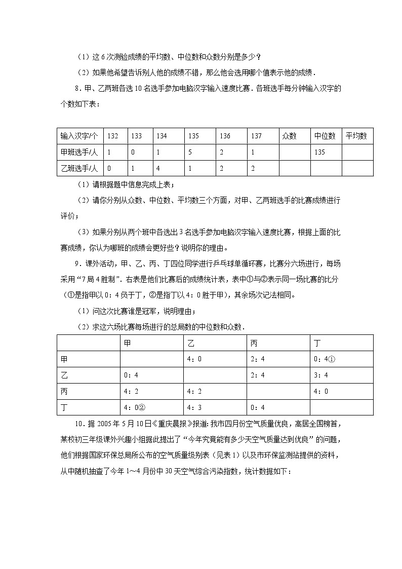 【同步作业】人教版 八年级下册数学20.1.2 第2课时 平均数、中位数和众数的应用(含答案)第2页