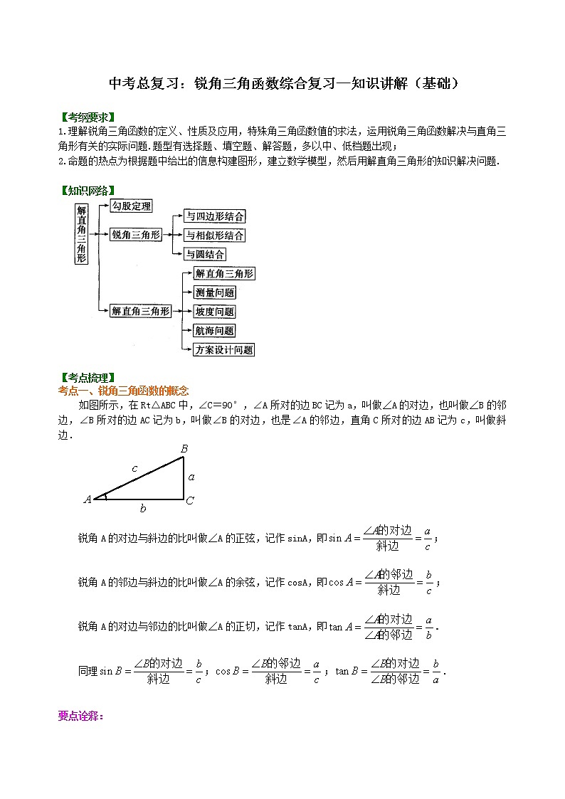 (人教版)数学中考总复习21总复习:锐角三角函数综合复习(基础)珍藏版 知识点练习01