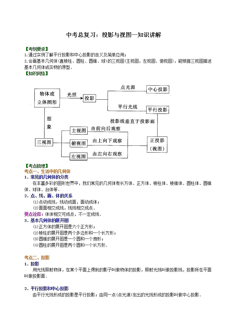 (人教版)数学中考总复习25总复习:投影与视图珍藏版 知识点练习01