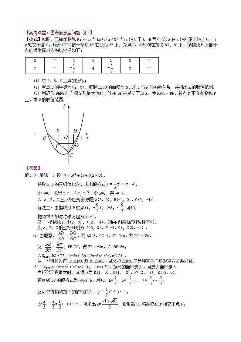 (人教版)数学中考总复习51中考冲刺:图表信息型问题(提高)珍藏版03