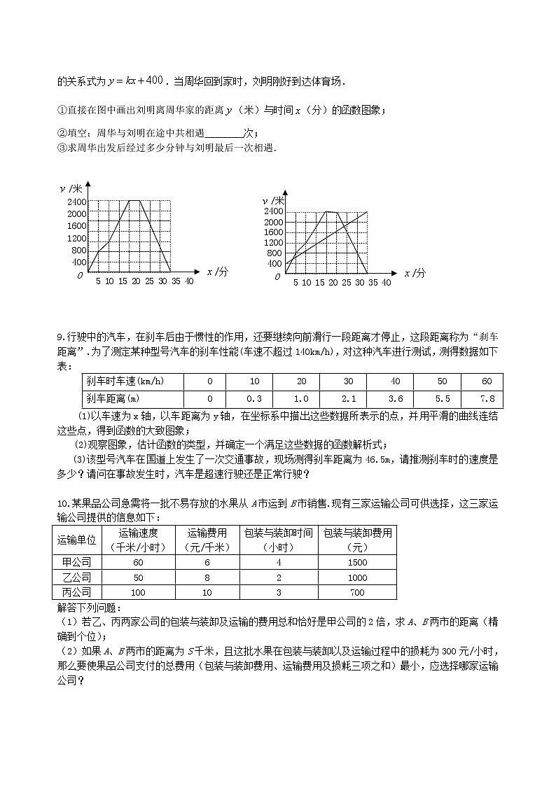(人教版)数学中考总复习51中考冲刺:图表信息型问题(提高)珍藏版03