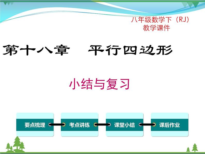 【精品】人教版 八年级下册数学 第十八章 平行四边形 小结与复习 课件PPT第1页