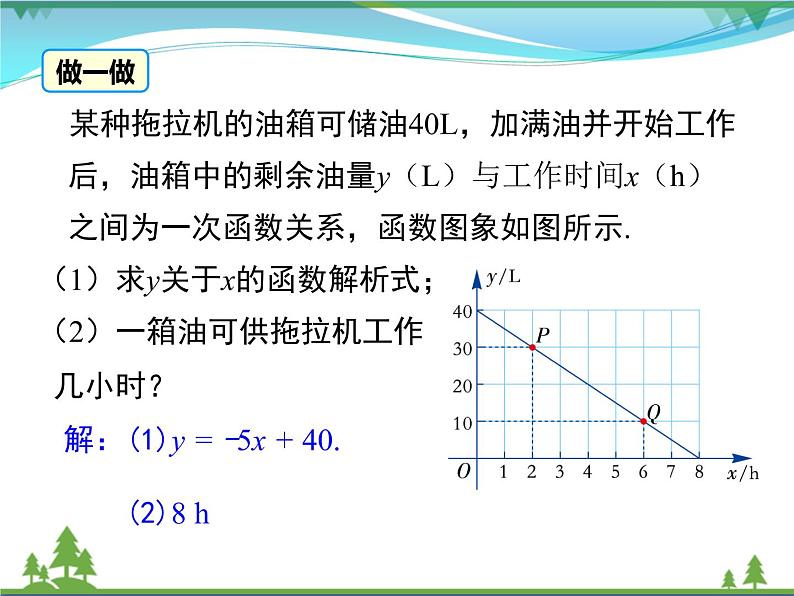 【精品】人教版 八年级下册数学 19.2.2 第4课时 一次函数与实际问题 课件PPT第7页