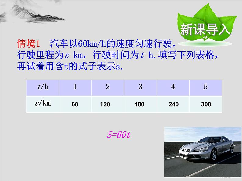 17.1变量与函数(2)-华东师大版八年级数学下册课件(共22张PPT)02