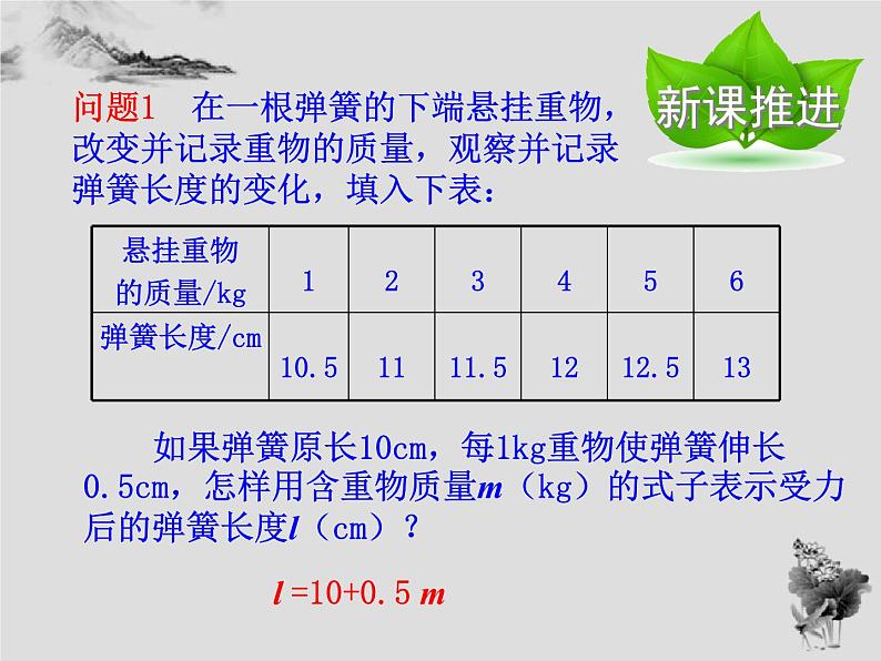 17.1变量与函数(2)-华东师大版八年级数学下册课件(共22张PPT)05