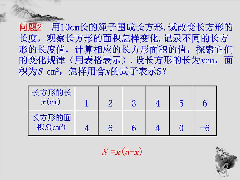 17.1变量与函数(2)-华东师大版八年级数学下册课件(共22张PPT)06