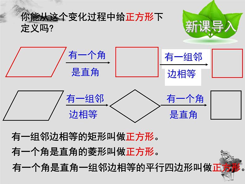 19.3正方形-华东师大版八年级数学下册课件(共22张PPT)第4页