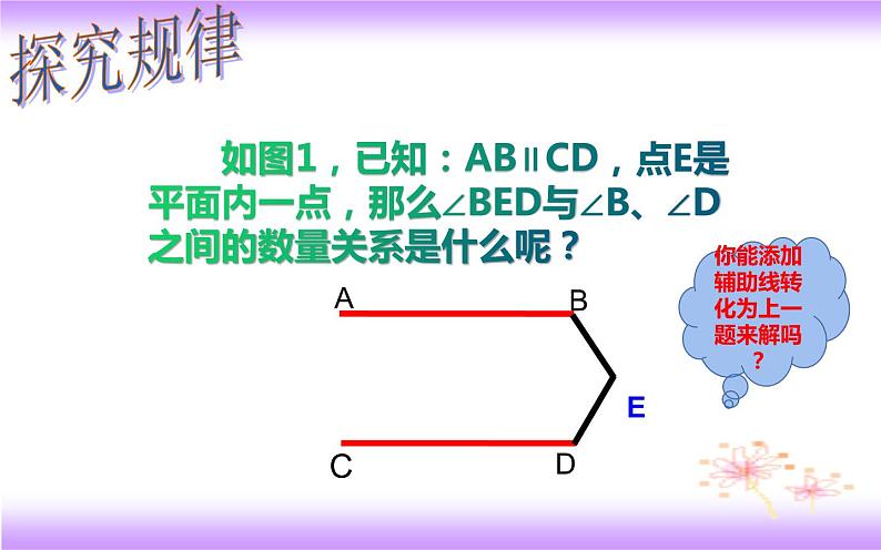 【重点专题】平行线中的“拐点”问题(课件)-【上好课】2020-2021学年七年级数学下册同步备课系列(人教版)第3页