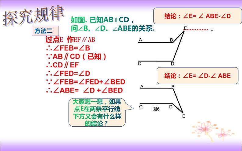 【重点专题】平行线中的“拐点”问题(课件)-【上好课】2020-2021学年七年级数学下册同步备课系列(人教版)第7页