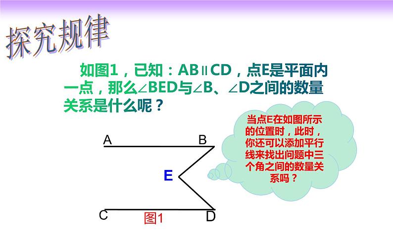 【重点专题】平行线中的“拐点”问题(课件)-【上好课】2020-2021学年七年级数学下册同步备课系列(人教版)第8页