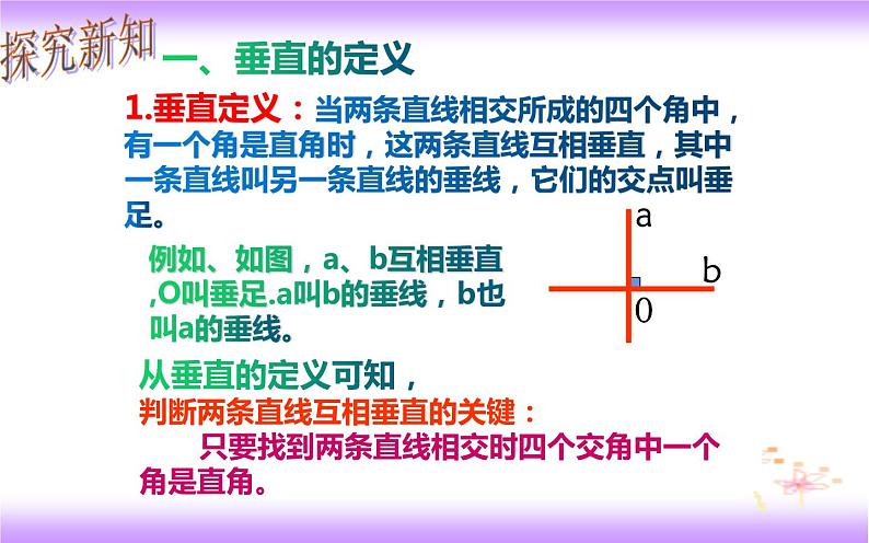 5.1.2 垂线(1)(课件)2020-2021学年七年级数学下册同步备课系列(人教版)第4页