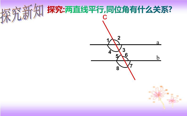 5.3.1 平行线的性质(课件)2020-2021学年七年级数学下册同步备课系列(人教版)第4页