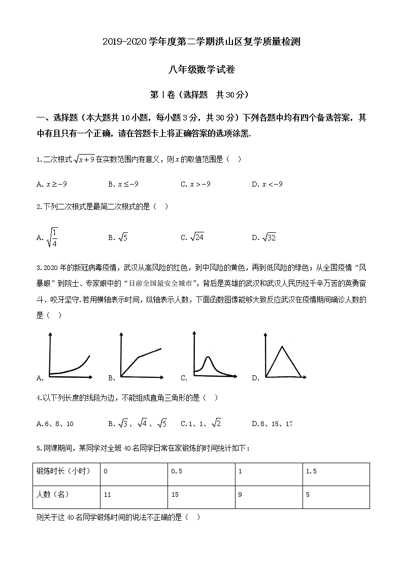 2020年湖北省武汉市洪山区八年级下学期复学质量检测数学试卷01