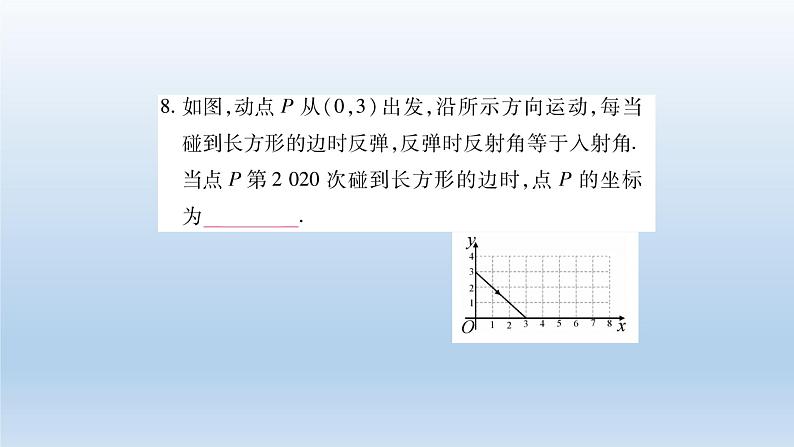八年级上数学课件人教版数学八年级上册期末复习:《轴对称》 课件(共24张PPT)_人教新课标08