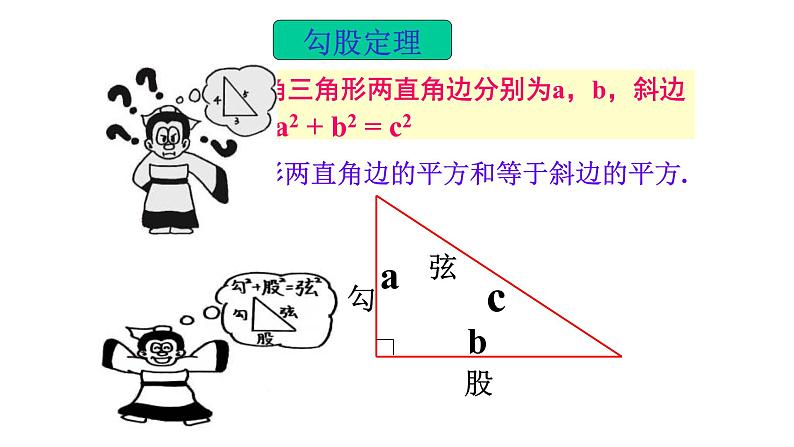 八年级下数学课件:17-1 勾股定理 (共26张PPT)1_人教新课标03