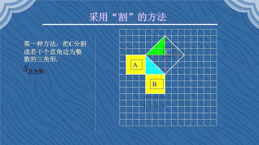 八年級下數(shù)學(xué)課件：17-1 勾股定理  （共17張PPT）_人教新課標(biāo)第4頁
