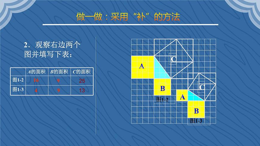 八年級下數(shù)學(xué)課件：17-1 勾股定理  （共17張PPT）_人教新課標(biāo)第6頁
