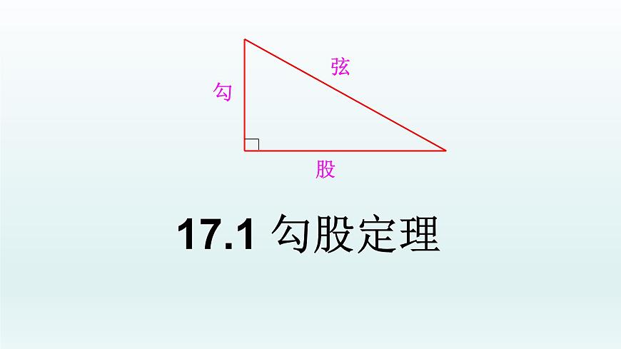 八年級下數(shù)學(xué)課件：17-1 勾股定理  （共15張PPT）_人教新課標(biāo)第1頁
