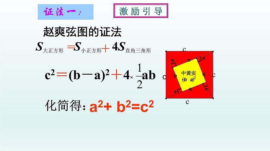 八年級下數(shù)學(xué)課件:17-1 勾股定理 (共15張PPT)_人教新課標(biāo)第5頁