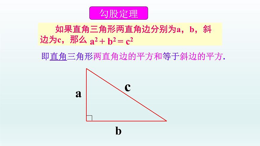 八年級下數(shù)學(xué)課件:17-1 勾股定理 (共15張PPT)_人教新課標(biāo)第7頁