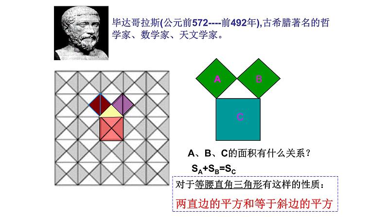八年级下数学课件:17-1 勾股定理 (共20张PPT)1_人教新课标03