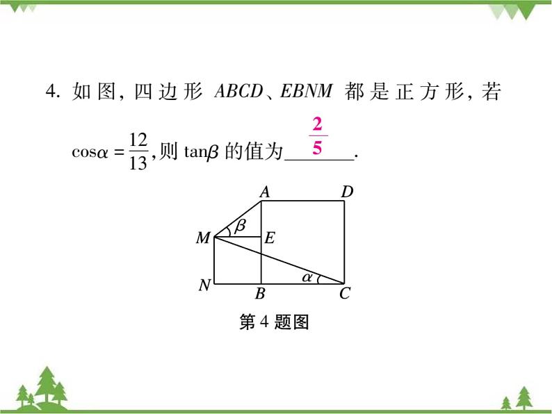 小专题13 三角函数与(特殊)平行四边形的综合.pptx05