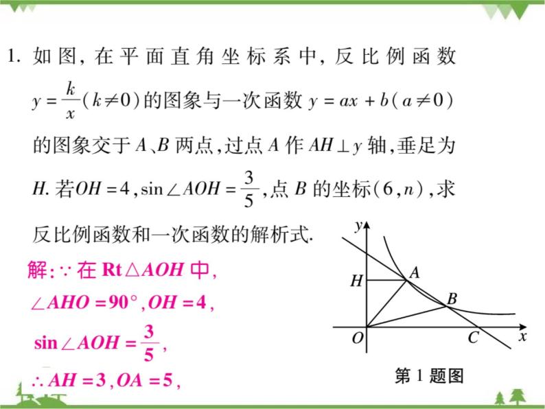 期末专题一 三角函数与一次函数、反比例函数的综合.pptx02