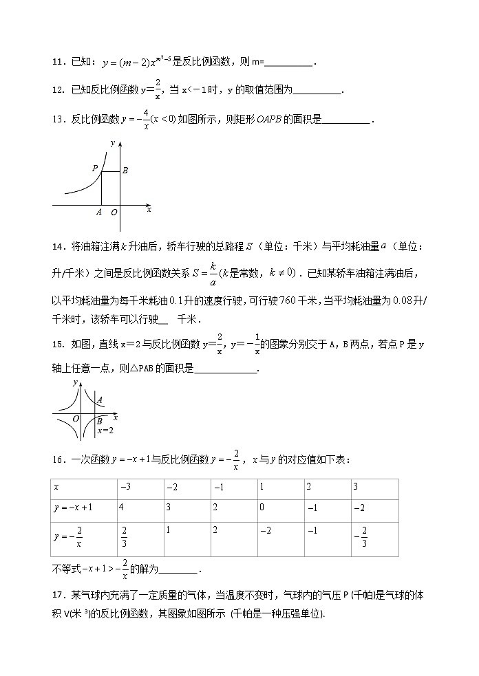 2021年苏科版八年级数学下册单元测试3:第十一章 反比例函数03