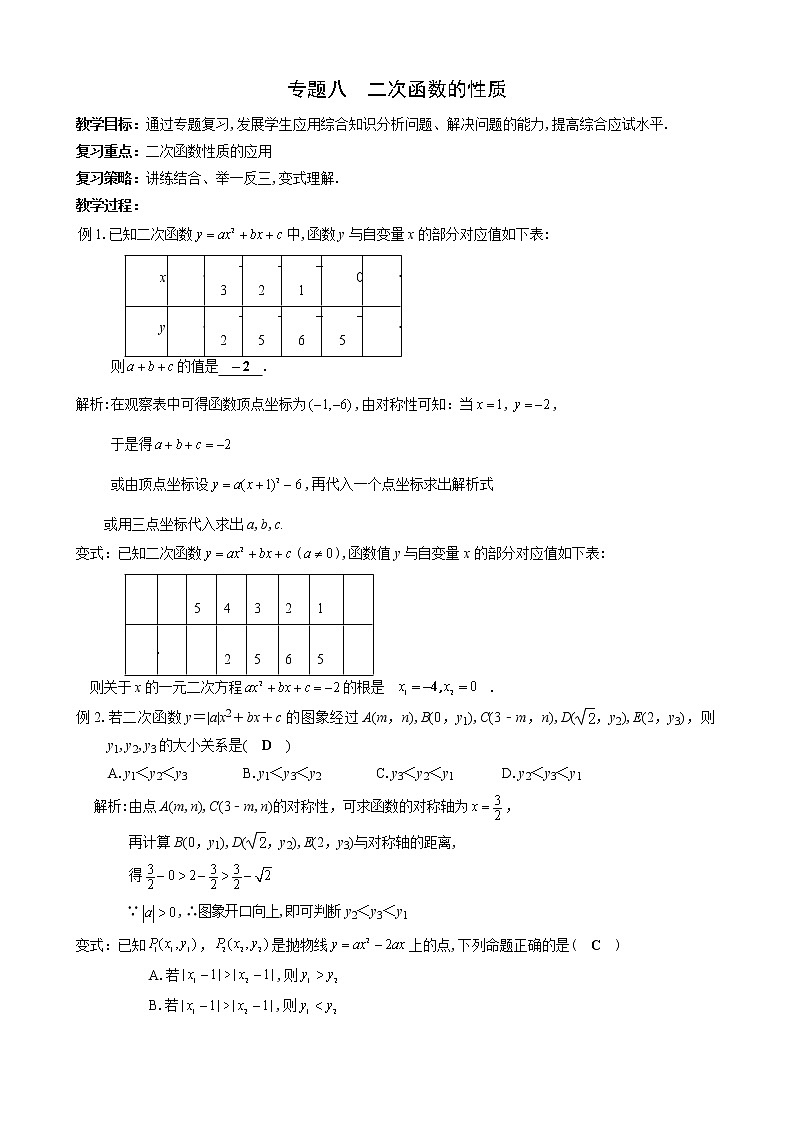 2021年中考数学二轮专题复习教案-专题八 二次函数的性质第1页