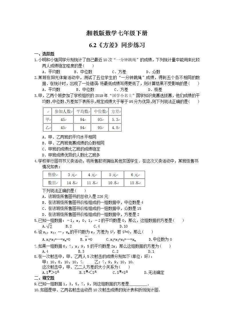 2021年湘教版数学七年级下册6.2《方差》同步练习(含答案)01