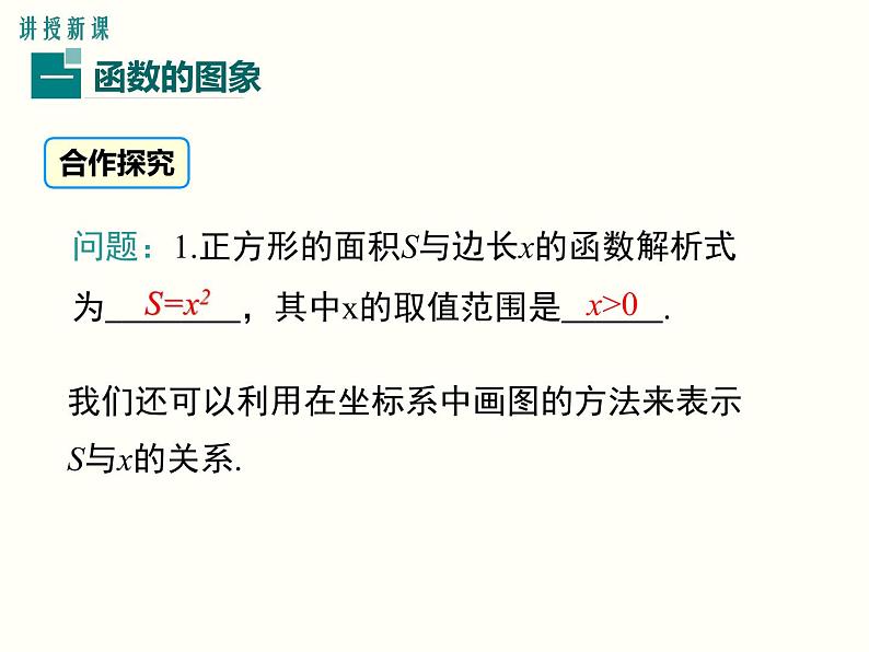 19.1.2.1-函数的图象ppt教学课件04