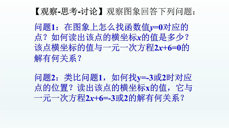 八年级下数学课件:19-2-3 一次函数与方程、不等式 (共20张PPT)_人教新课标05