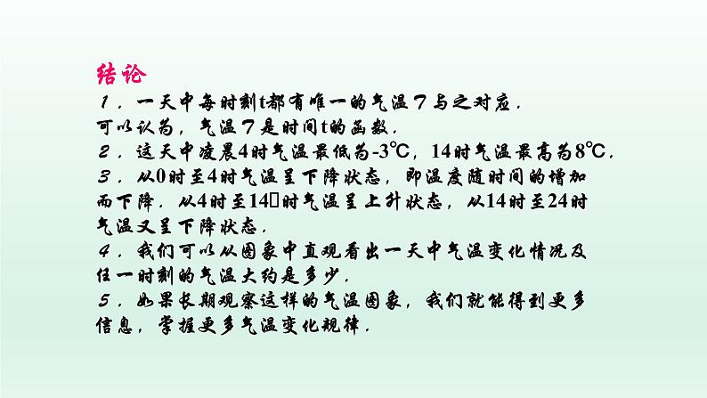 八年级下数学课件:19-1-2 函数的图象 (共20张PPT)_人教新课标08