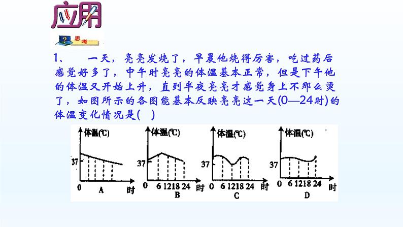 八年级下数学课件:19-1-2 函数的图象 (共17张PPT)_人教新课标06