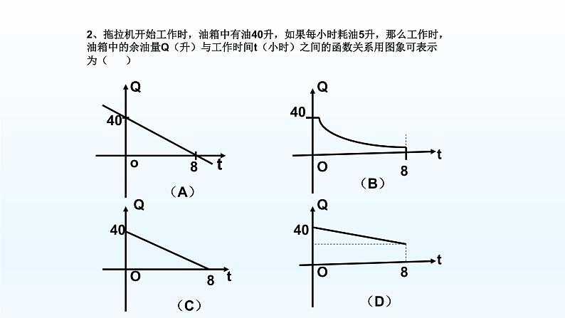 八年级下数学课件:19-1-2 函数的图象 (共17张PPT)_人教新课标07