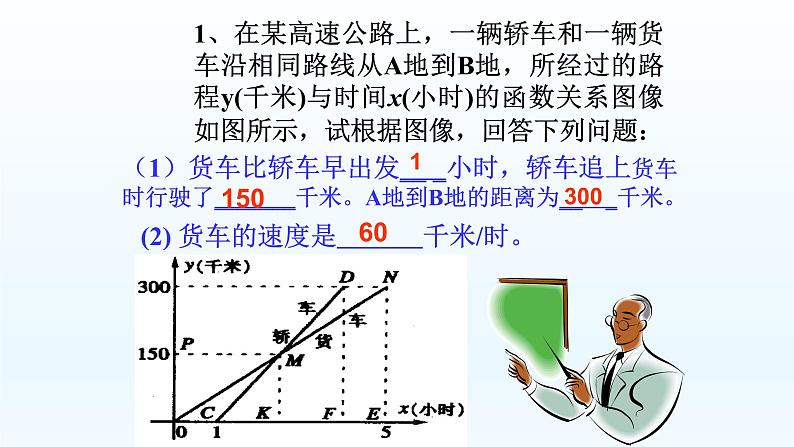 八年级下数学课件:19-1-2 函数的图象 (共17张PPT)_人教新课标08