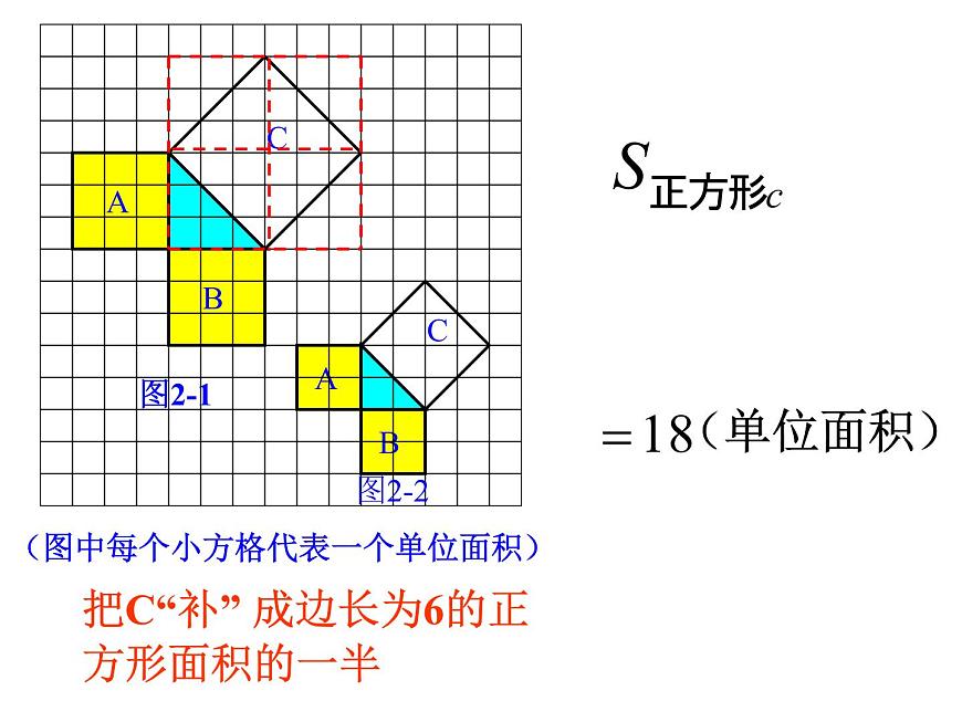 八年級下數(shù)學(xué)課件八年級下冊數(shù)學(xué)課件《勾股定理》  人教新課標(biāo) (4)_人教新課標(biāo)第8頁