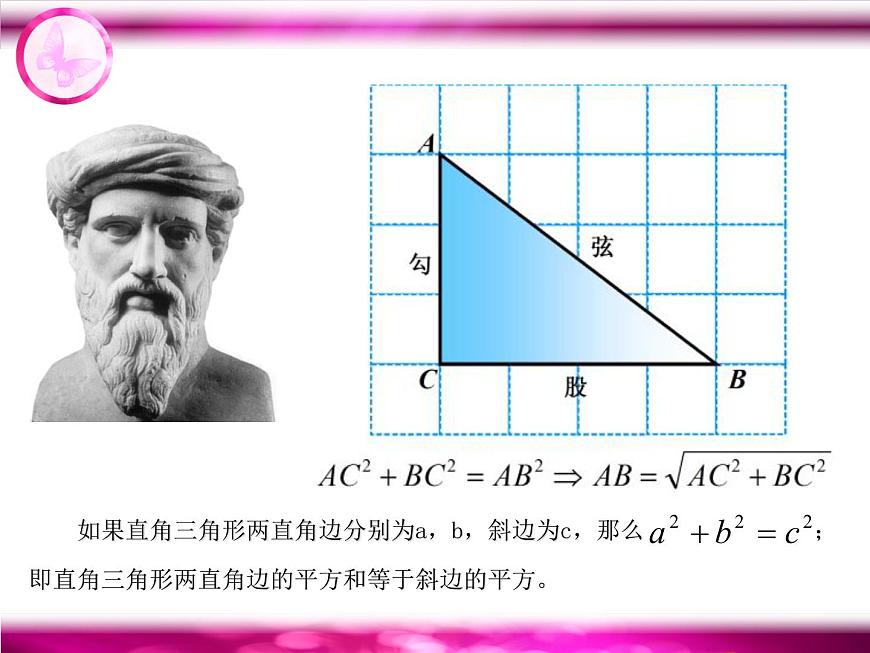 八年級下數(shù)學課件八年級下冊數(shù)學課件《勾股定理》  人教新課標 (8)_人教新課標第2頁