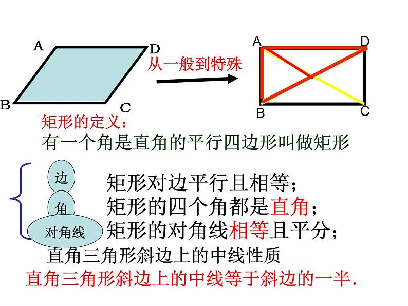 八年级下数学课件八年级下册数学课件《平行四边形》  人教新课标  (5)_人教新课标06