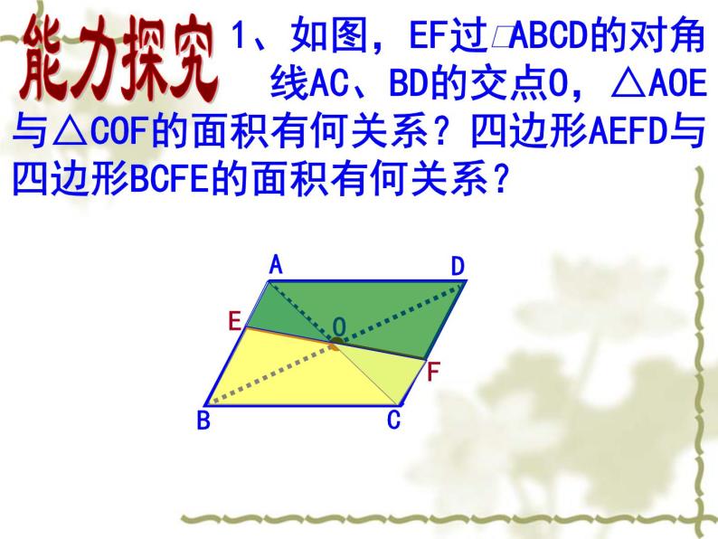 八年级下数学课件八年级下册数学课件《平行四边形》  人教新课标  (12)_人教新课标06